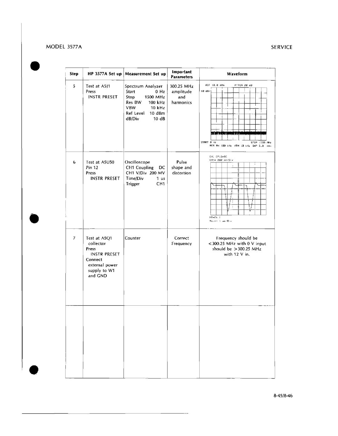 HP 3577A manual 