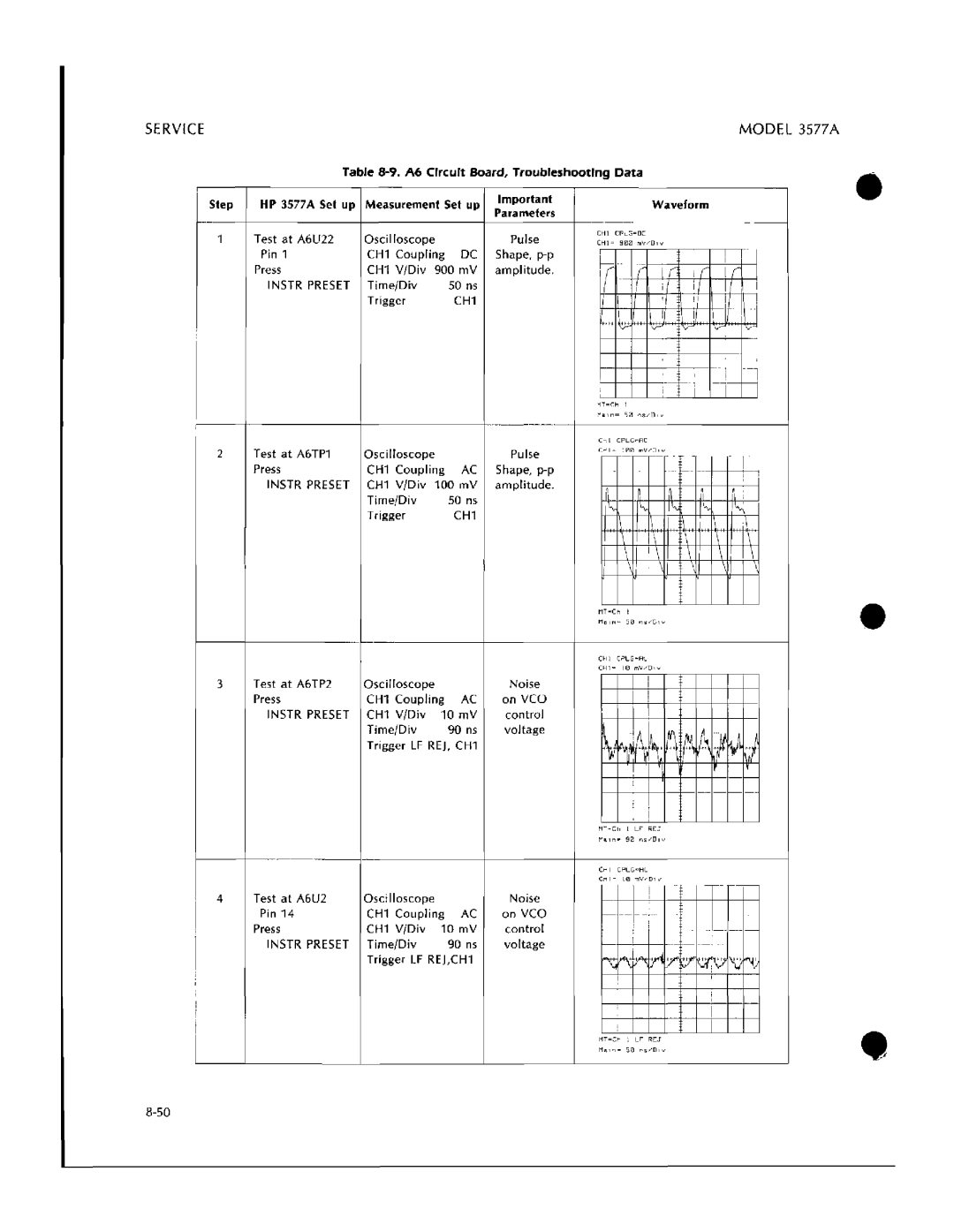 HP 3577A manual 