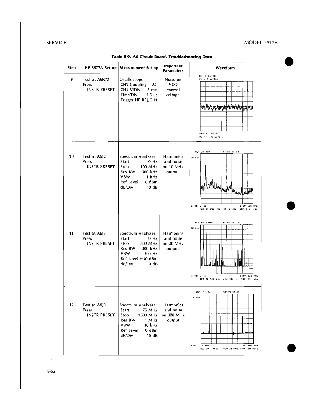 HP 3577A manual 