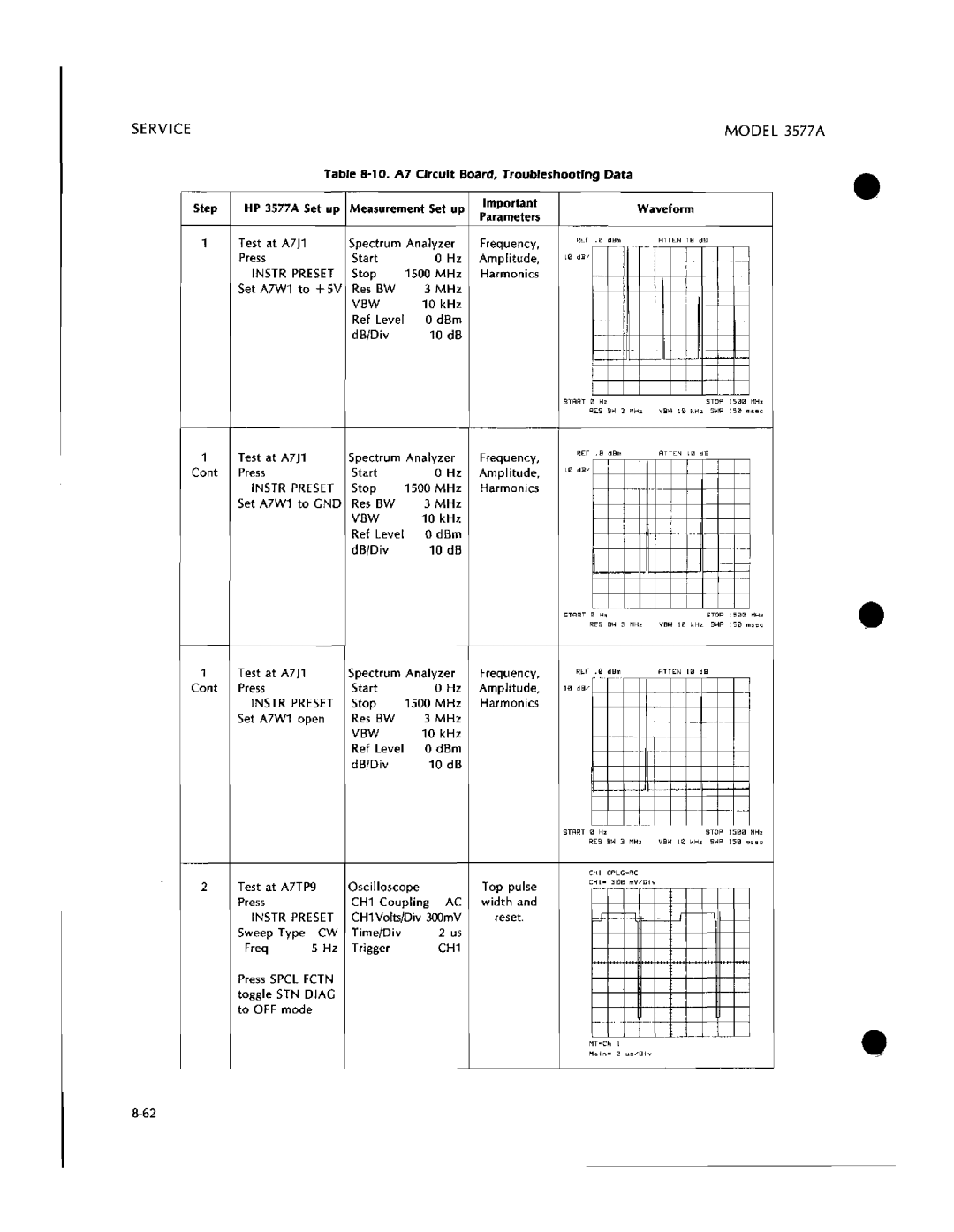 HP 3577A manual 