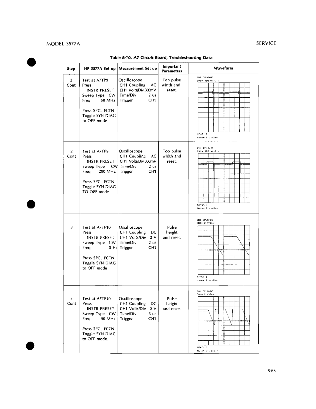 HP 3577A manual 