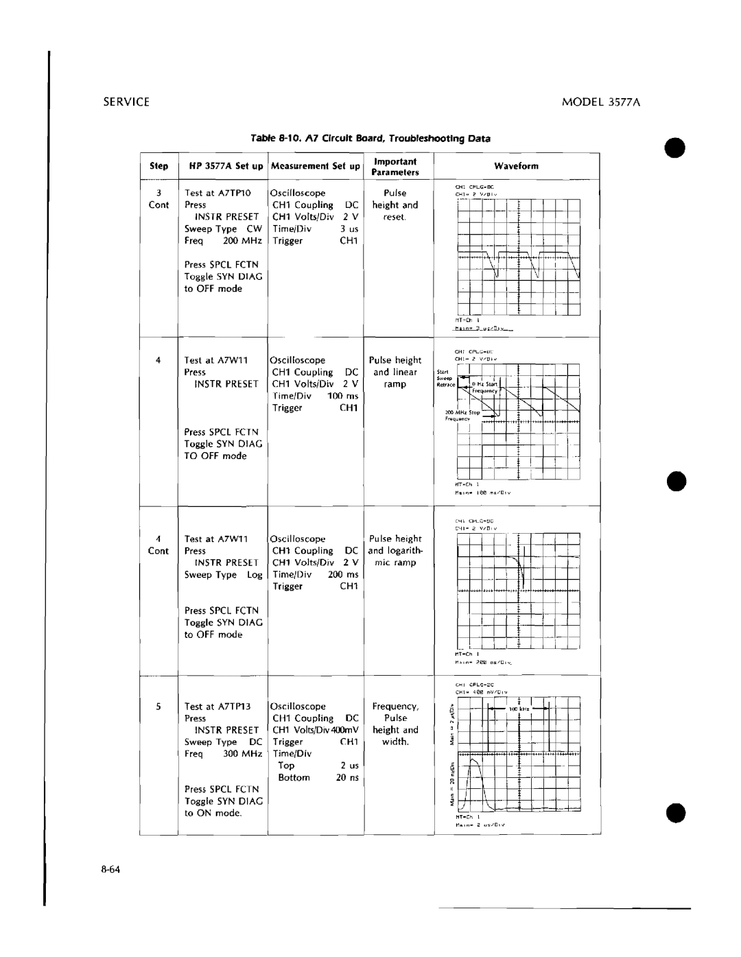 HP 3577A manual 