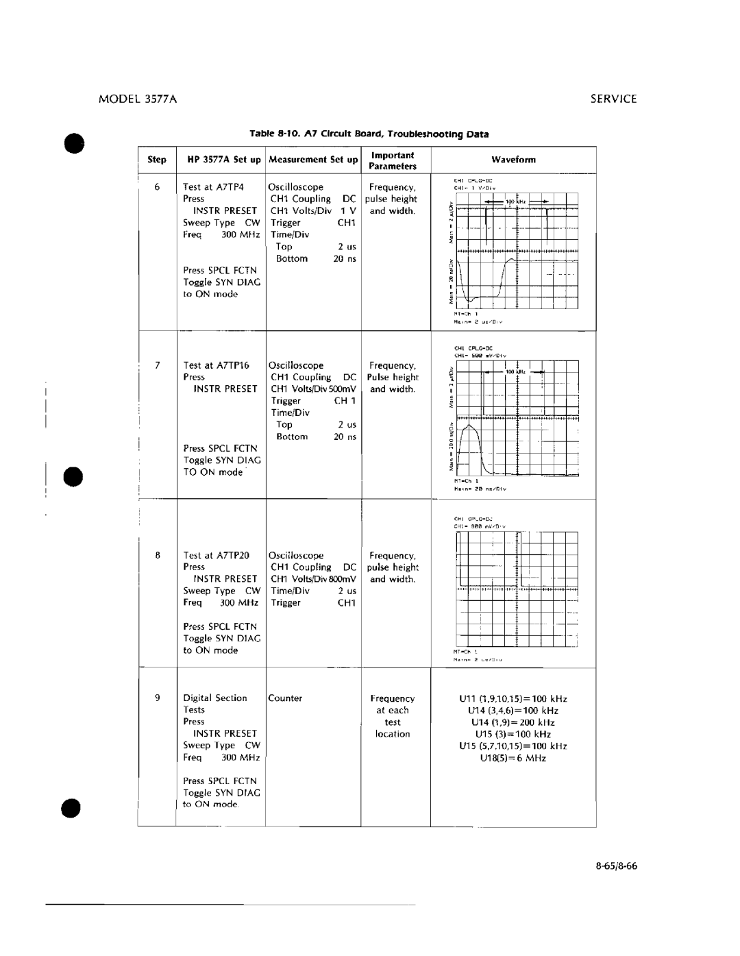 HP 3577A manual 