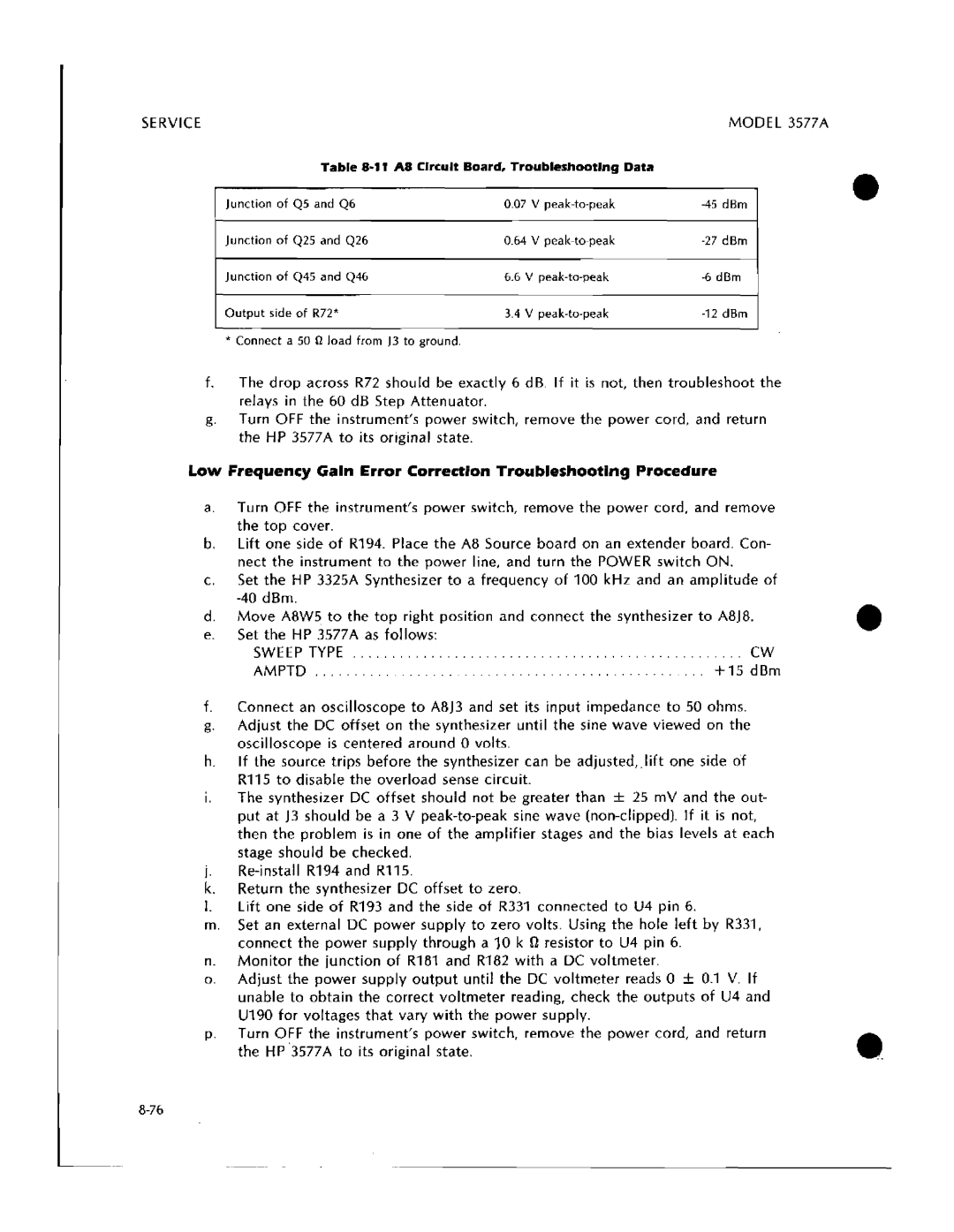 HP 3577A manual 