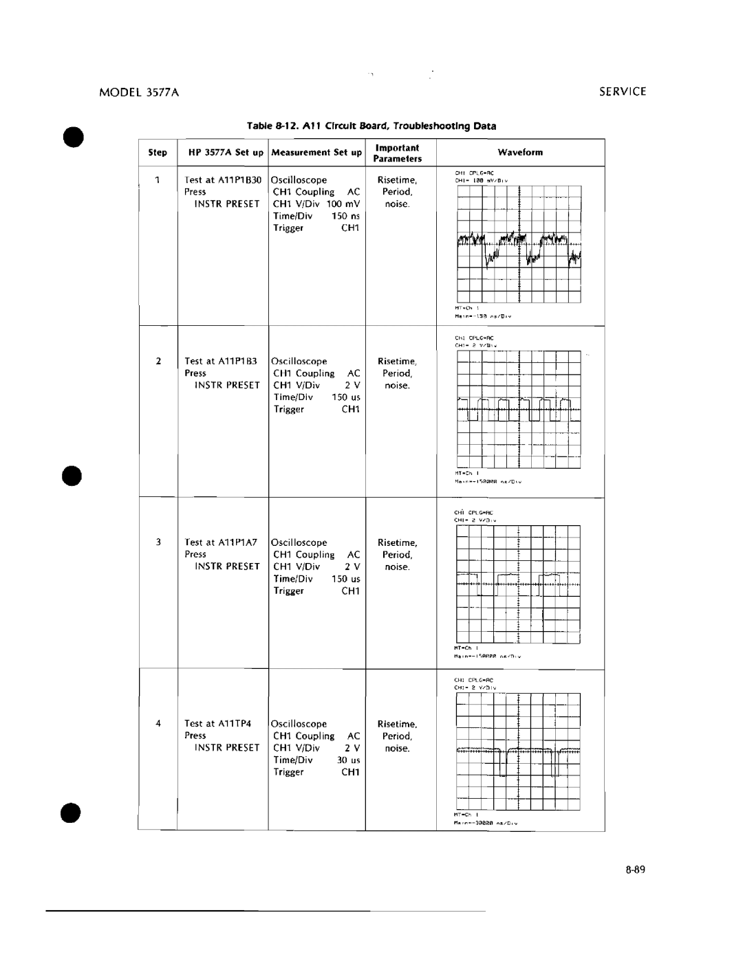 HP 3577A manual 