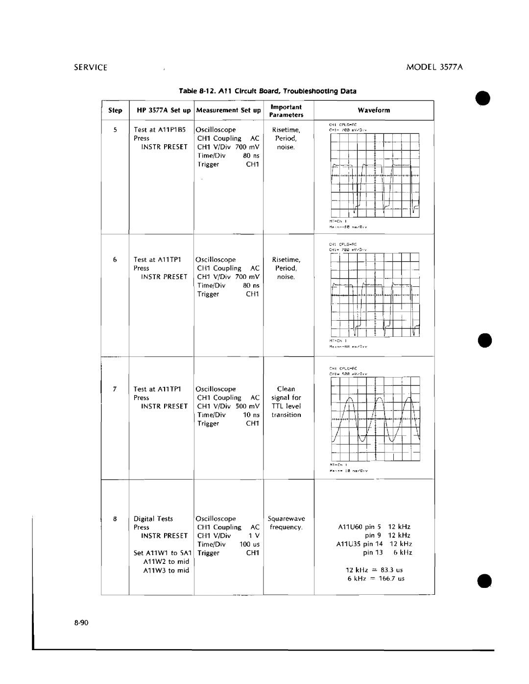 HP 3577A manual 