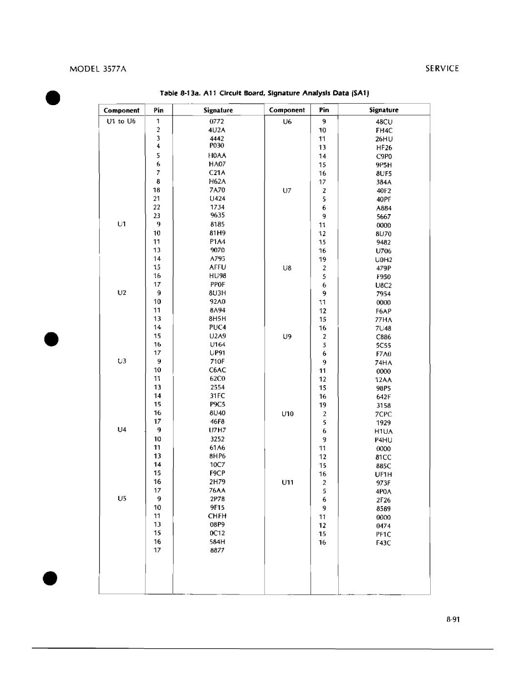 HP 3577A manual 