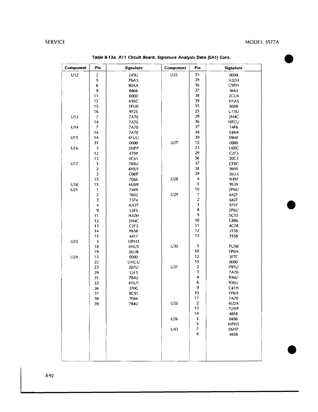 HP 3577A manual 