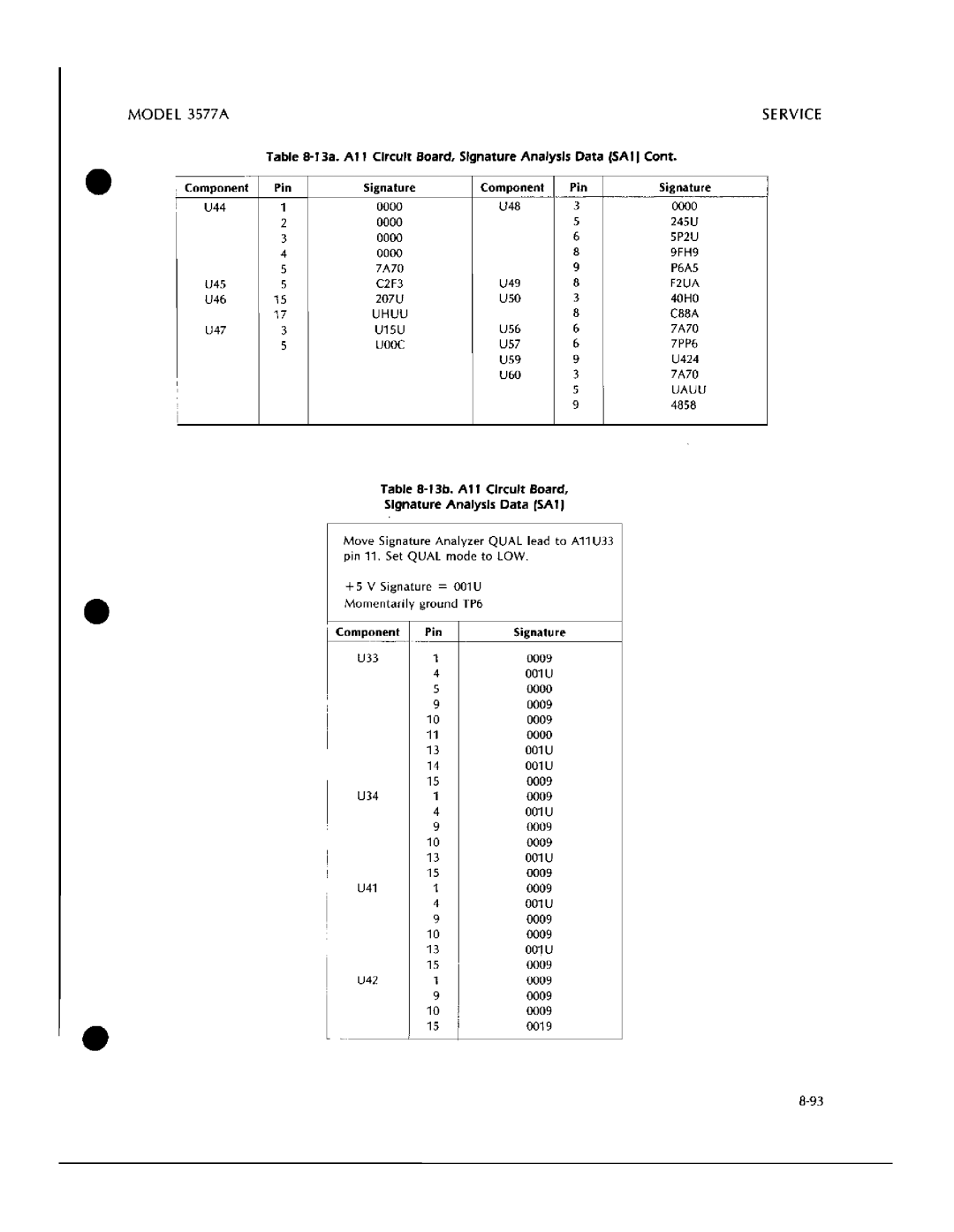 HP 3577A manual 