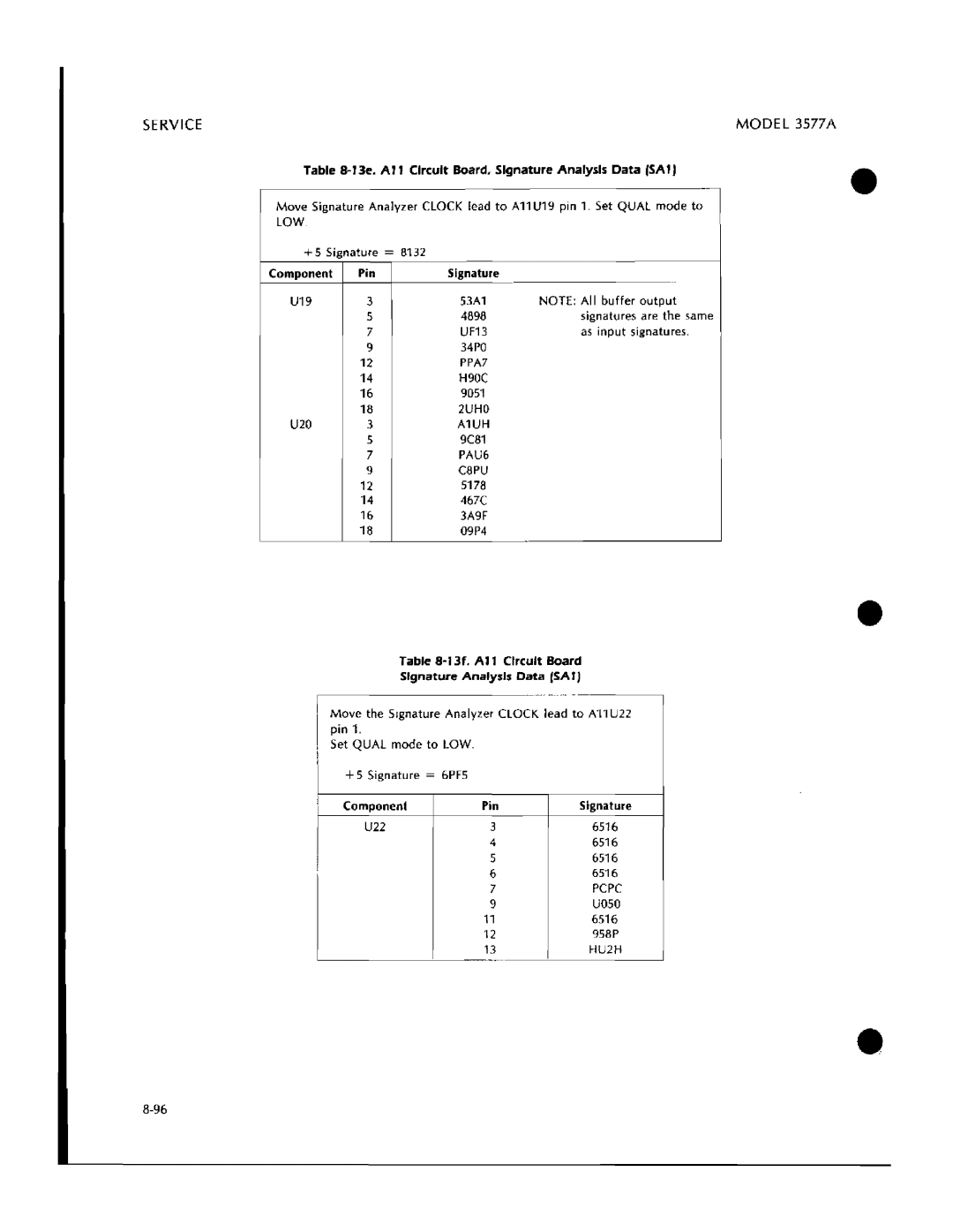 HP 3577A manual 