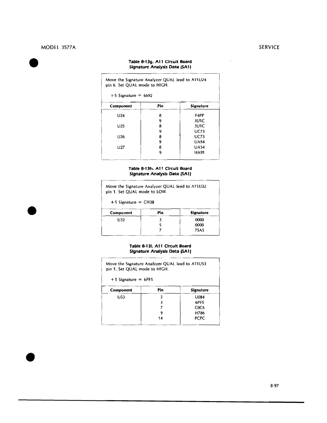 HP 3577A manual 