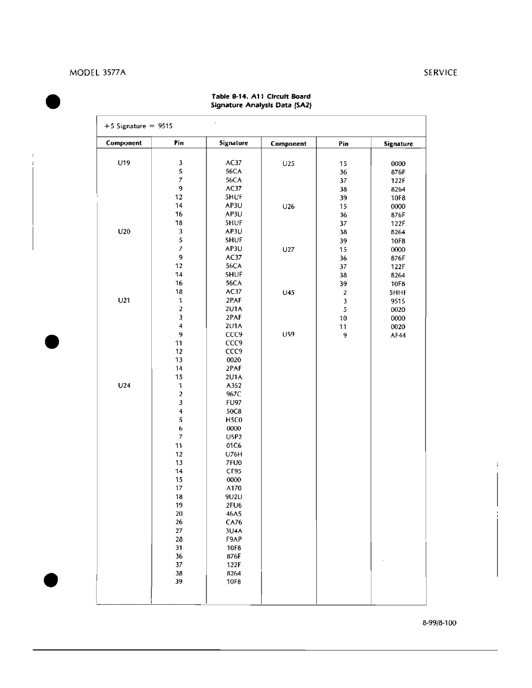 HP 3577A manual 