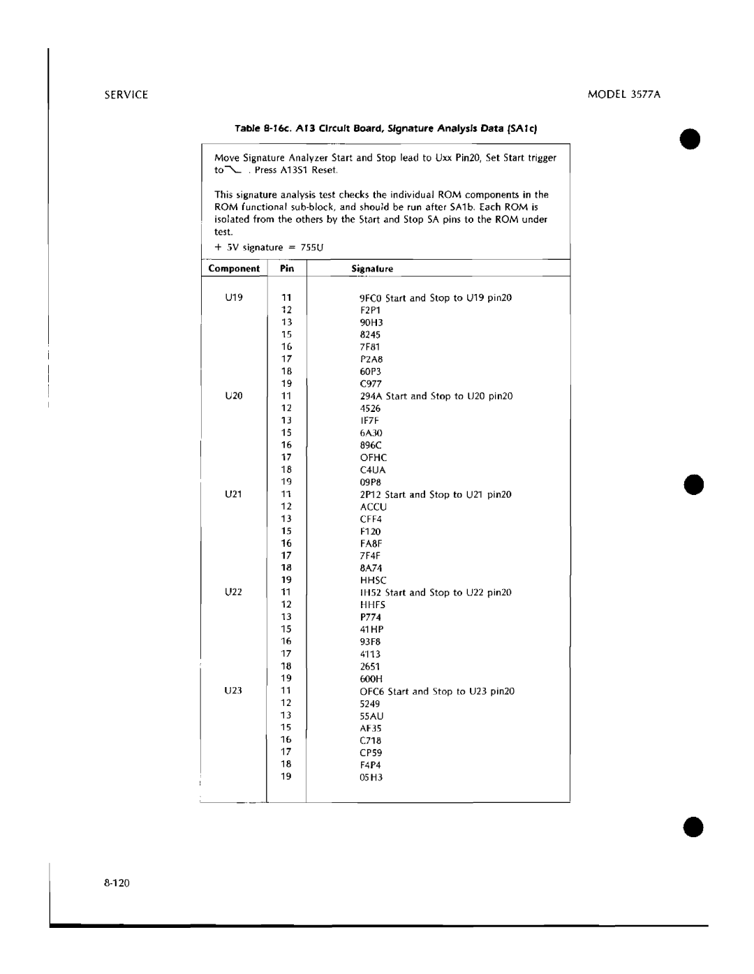 HP 3577A manual 