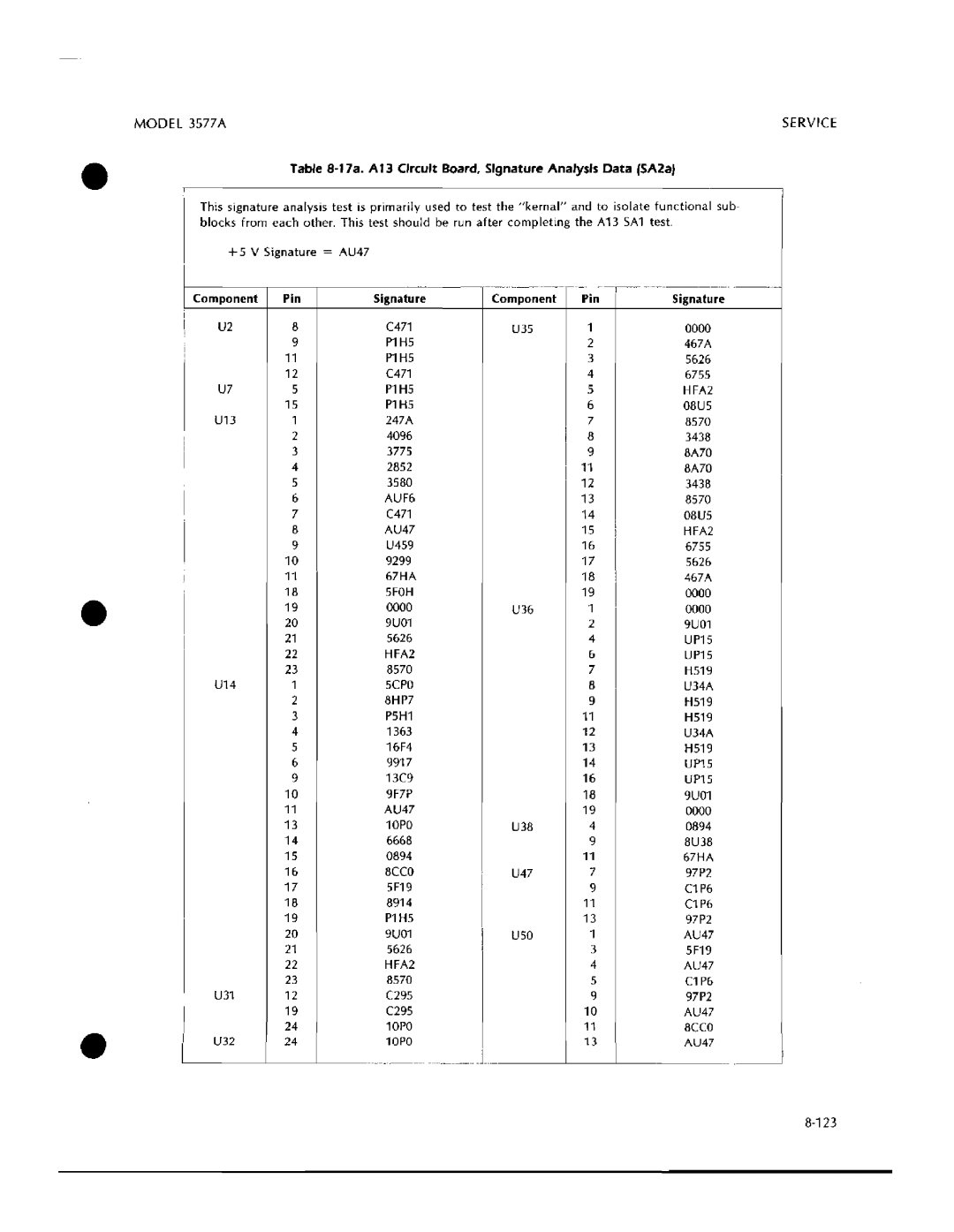 HP 3577A manual 