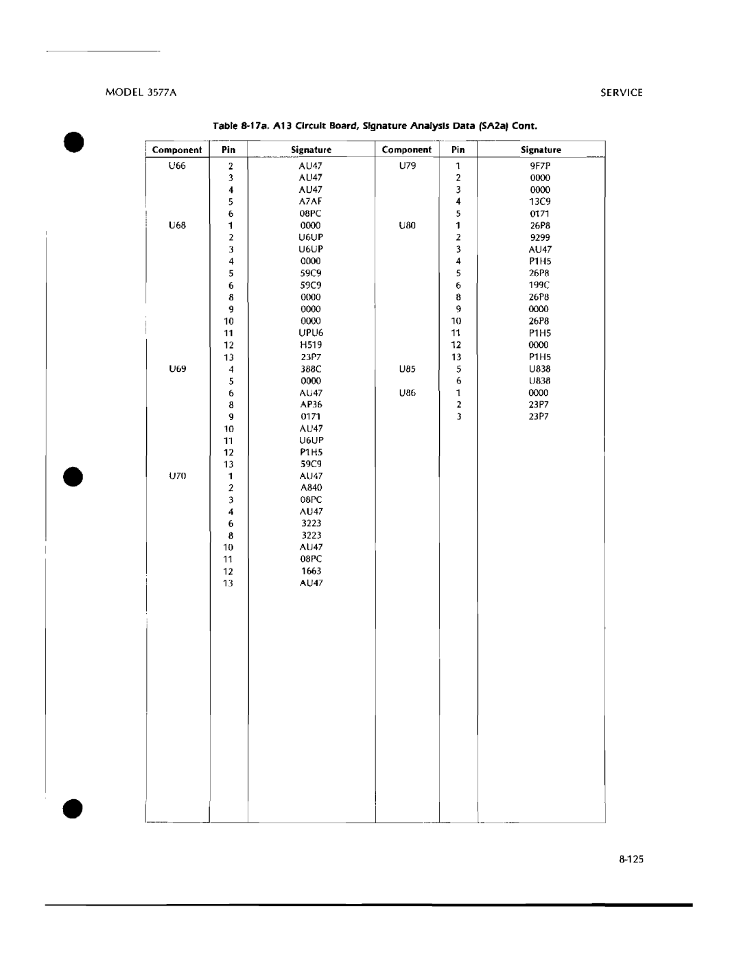 HP 3577A manual 