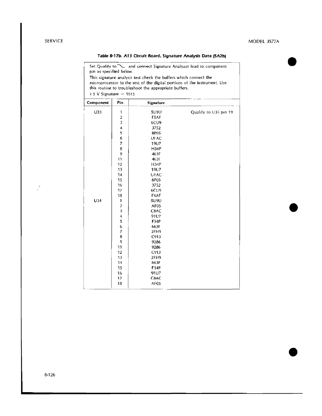 HP 3577A manual 