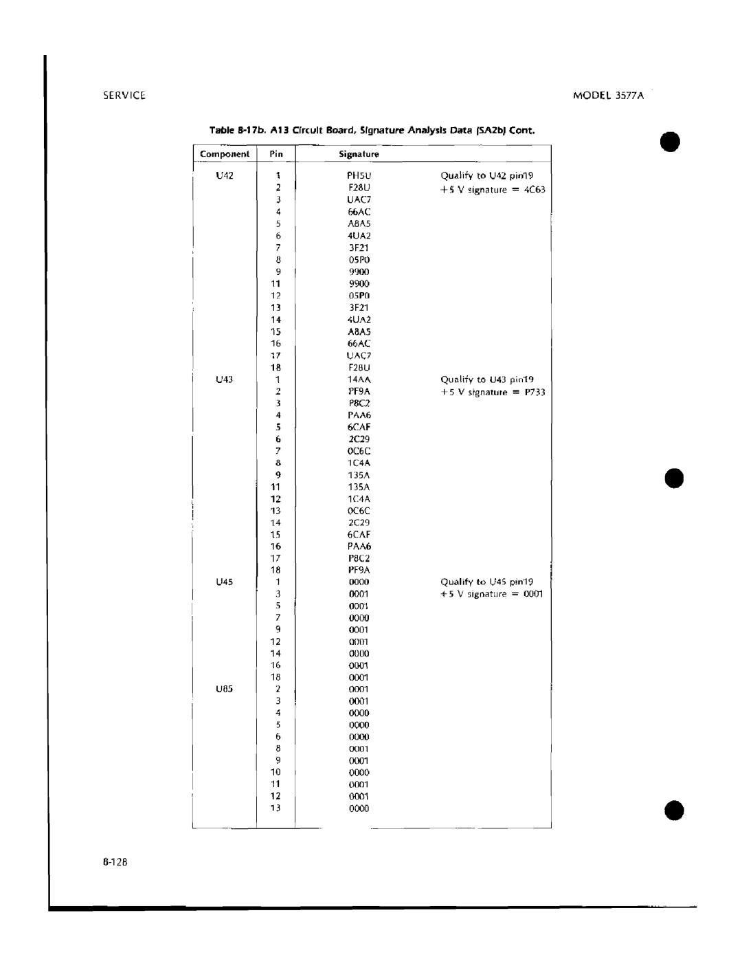 HP 3577A manual 