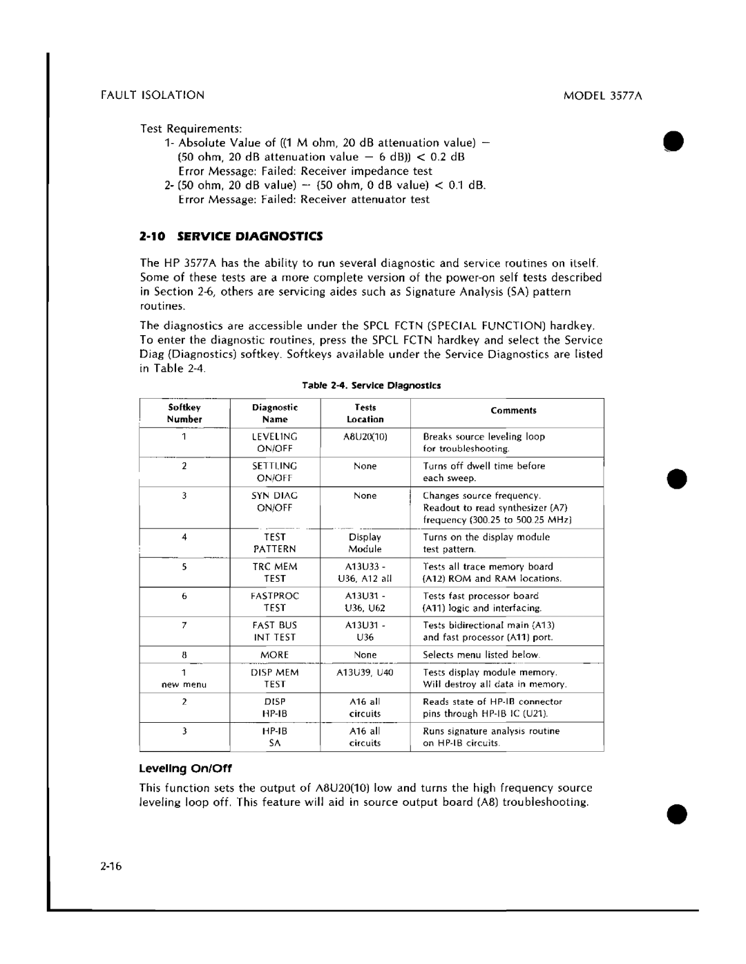 HP 3577A manual 