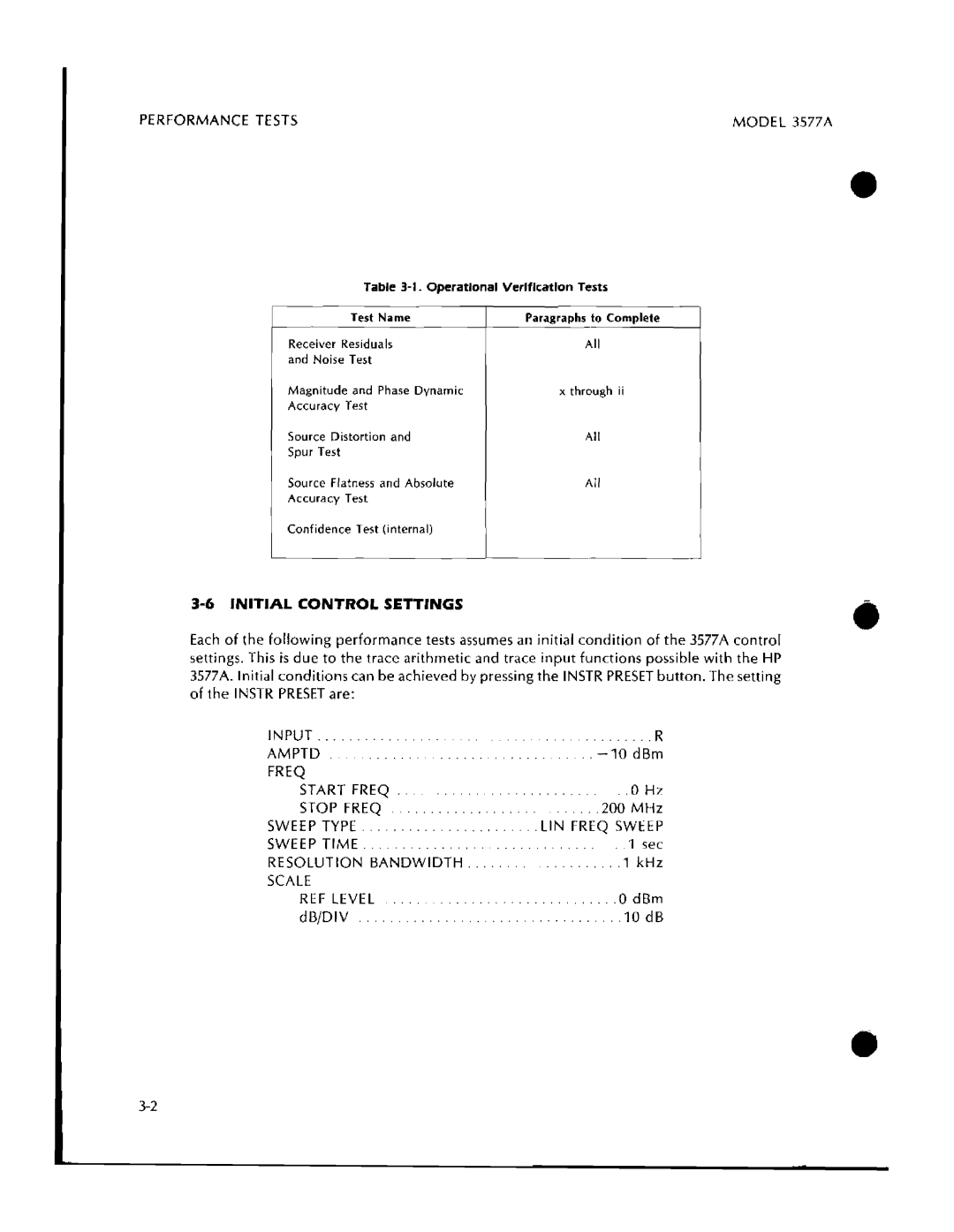 HP 3577A manual 