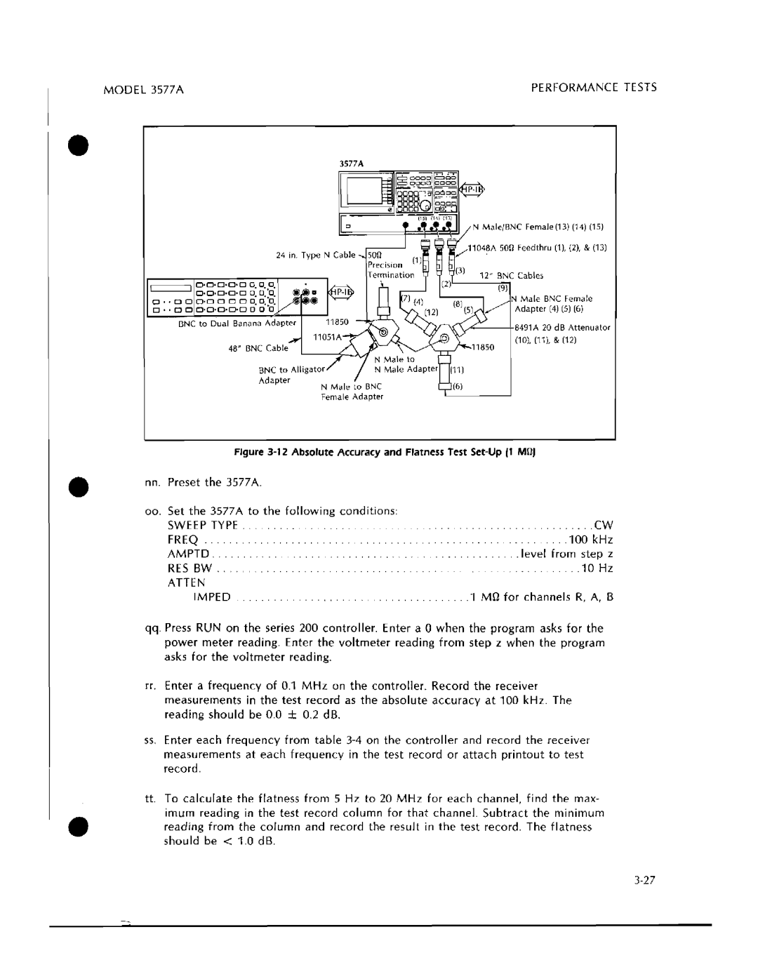 HP 3577A manual 