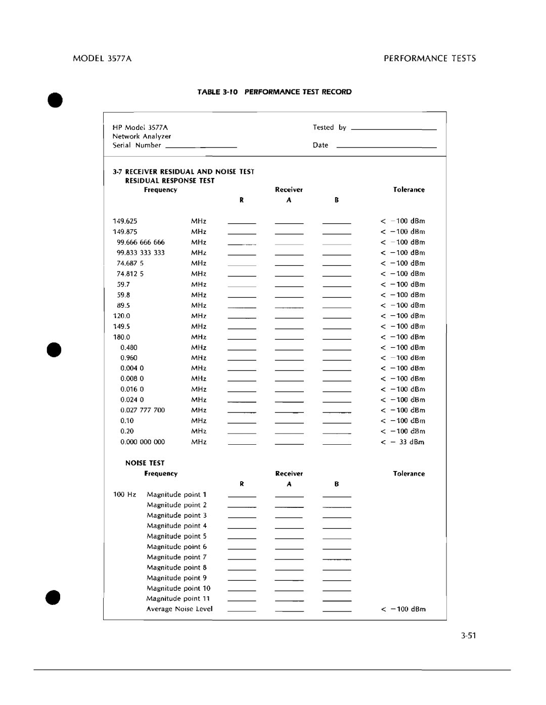 HP 3577A manual 