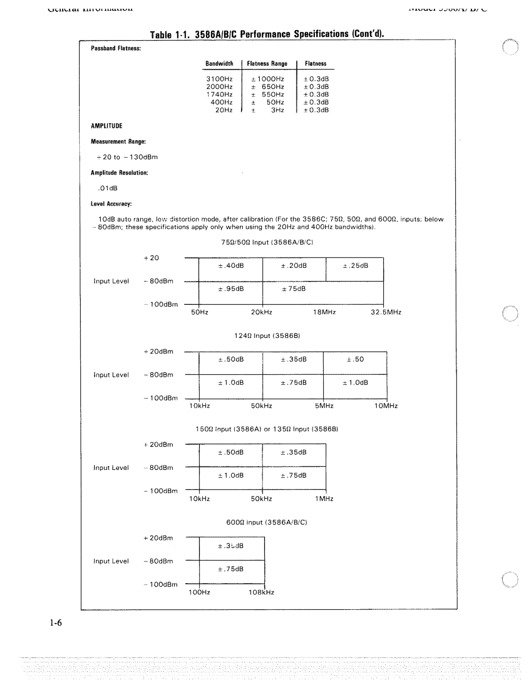 HP 3586C, 3586A, 3586B manual 