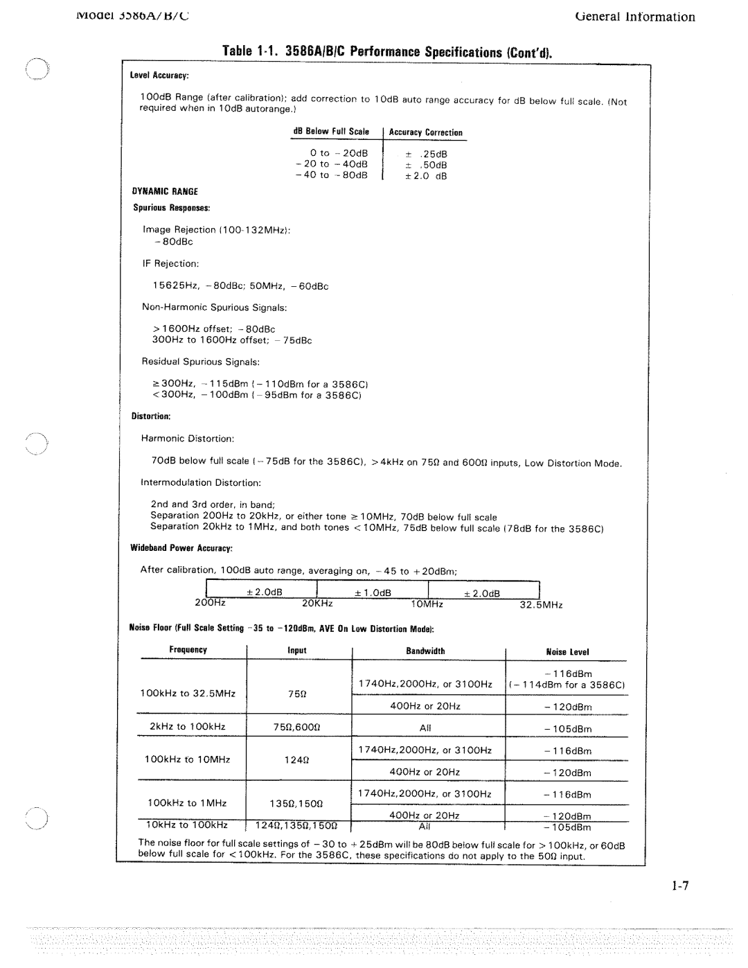 HP 3586B, 3586A, 3586C manual 