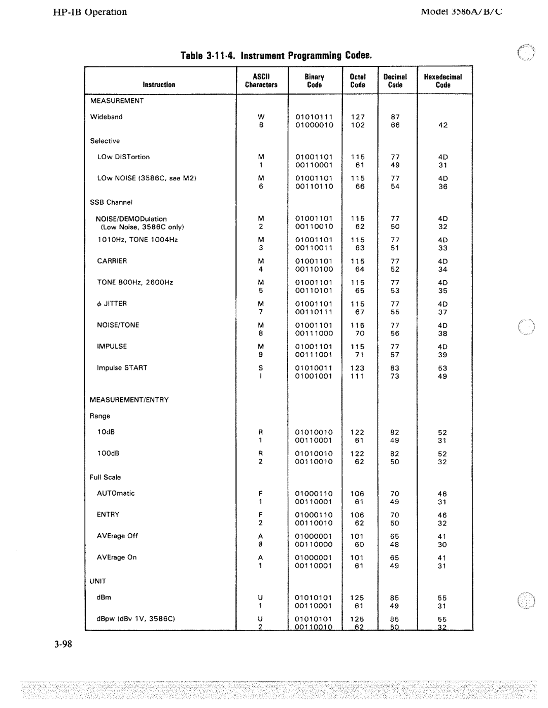 HP 3586A, 3586C, 3586B manual 