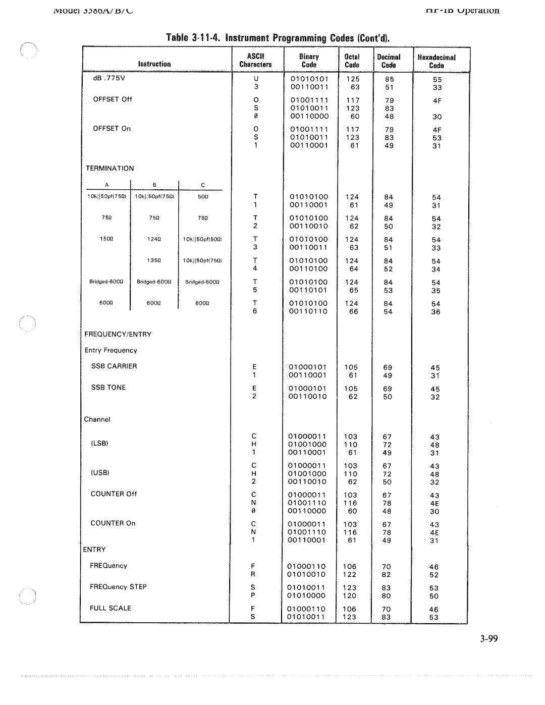 HP 3586C, 3586A, 3586B manual 