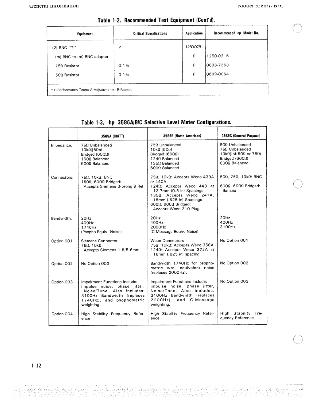 HP 3586C, 3586A, 3586B manual 