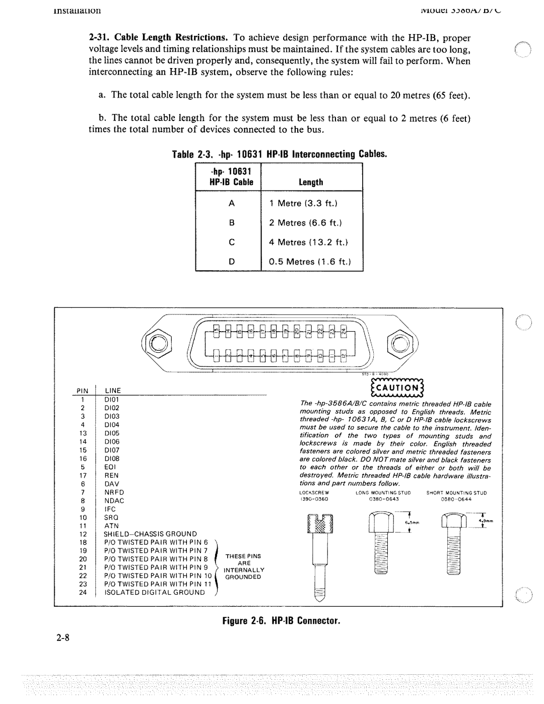 HP 3586A, 3586C, 3586B manual 