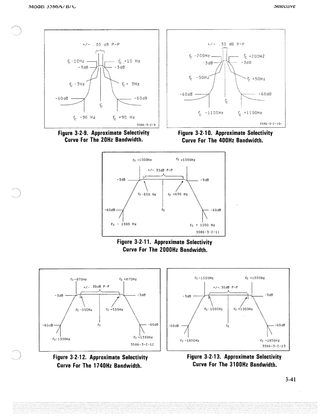 HP 3586C, 3586A, 3586B manual 