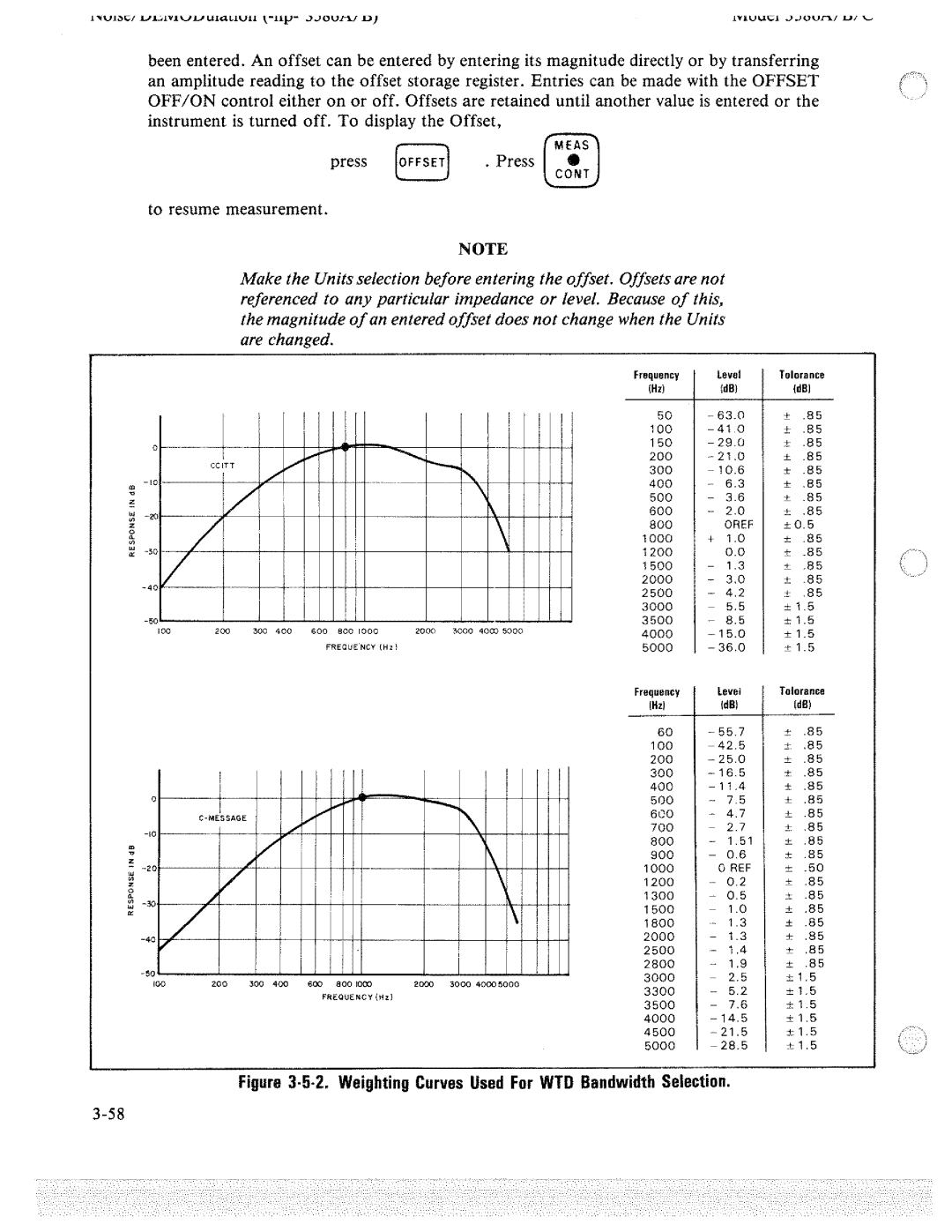 HP 3586B, 3586A, 3586C manual 