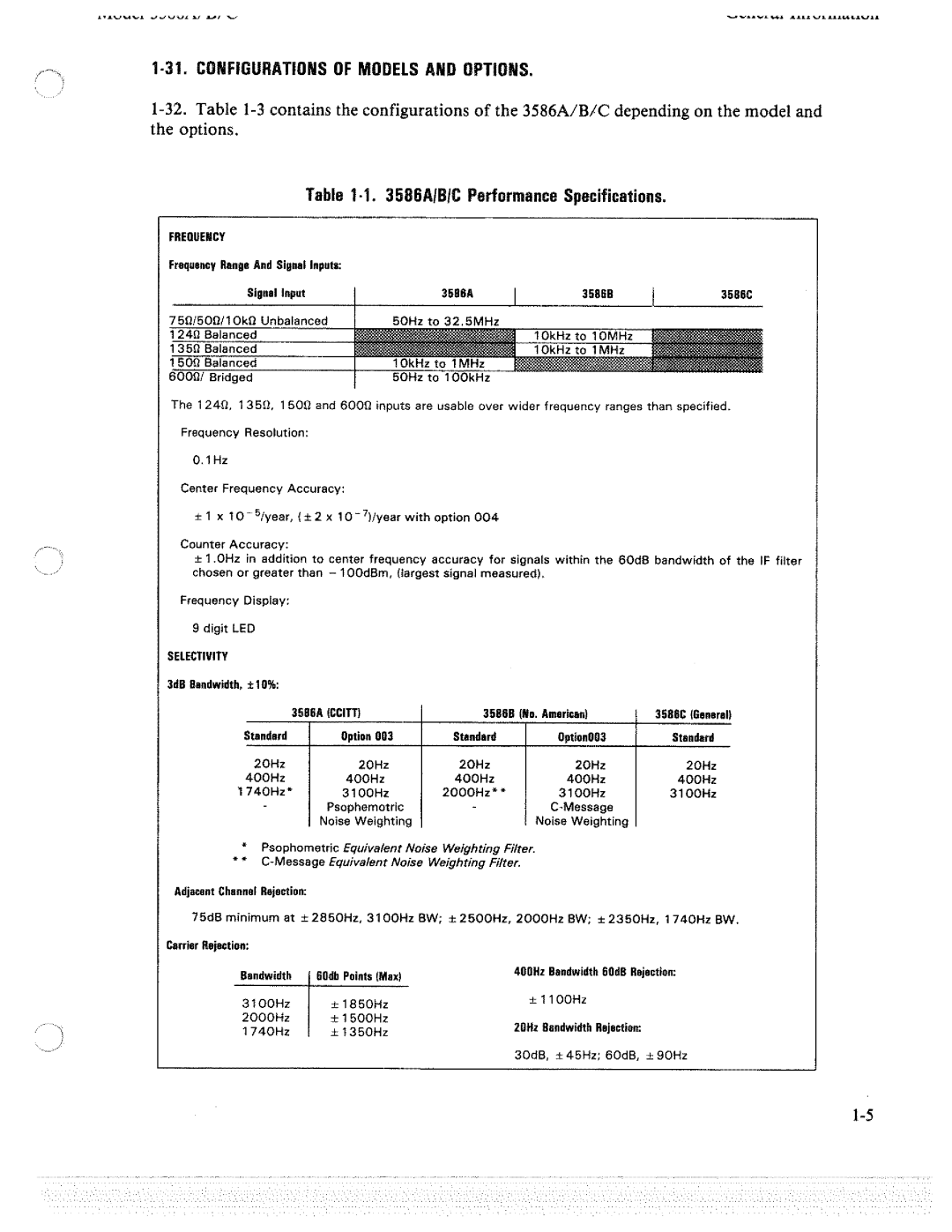 HP 3586A, 3586C, 3586B manual 