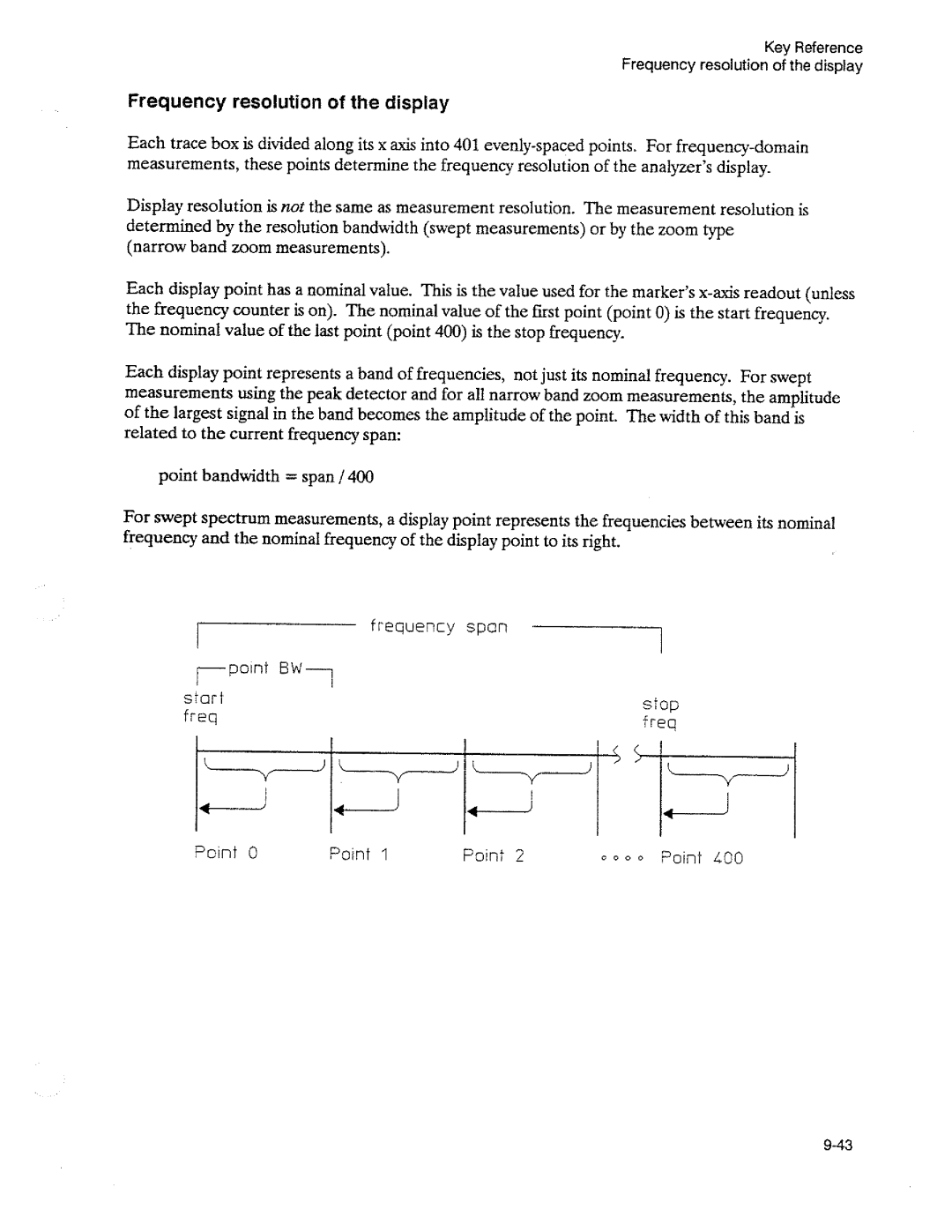 HP 3588A manual 