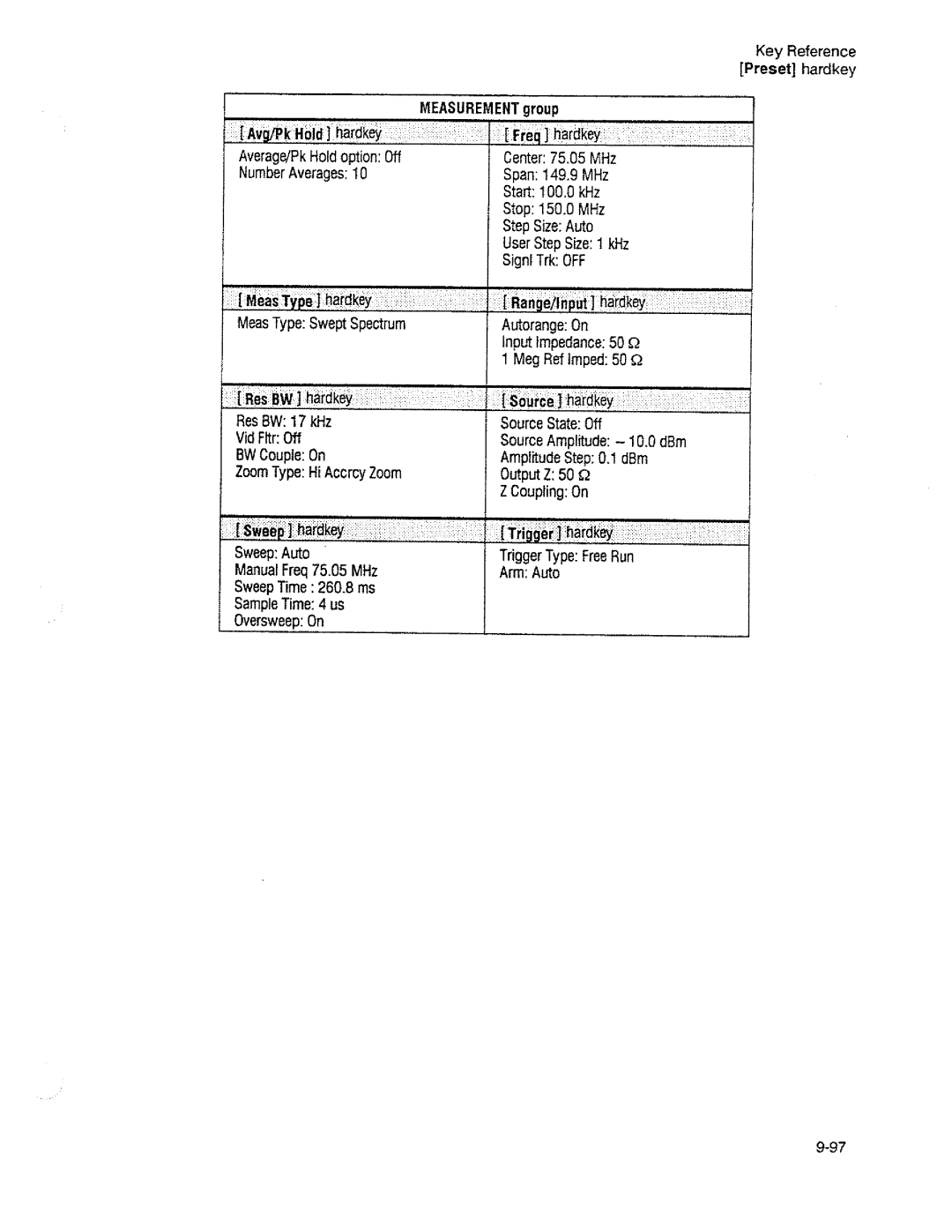 HP 3588A manual 