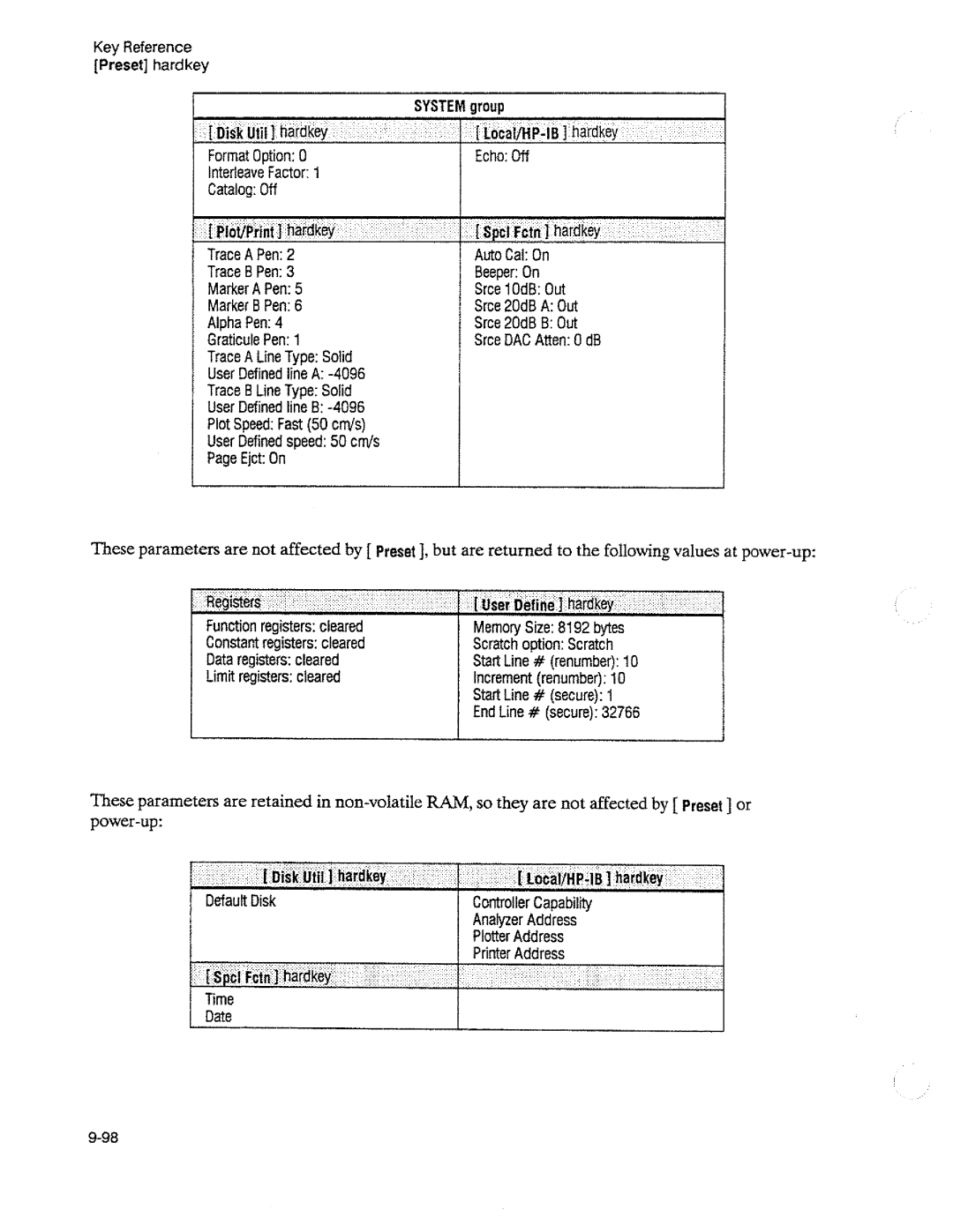 HP 3588A manual 