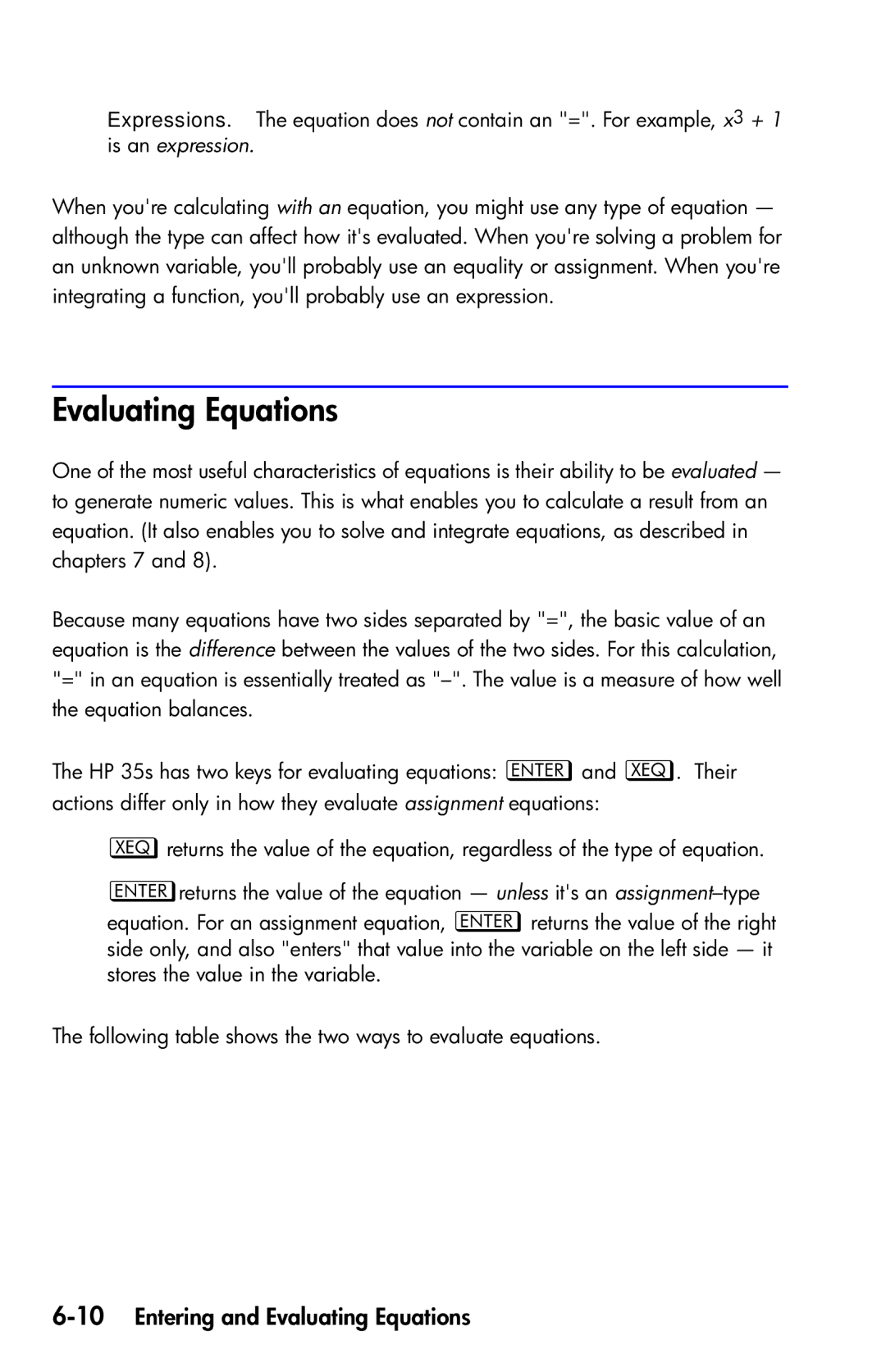 HP 35s Scientific manual 10Entering and Evaluating Equations 