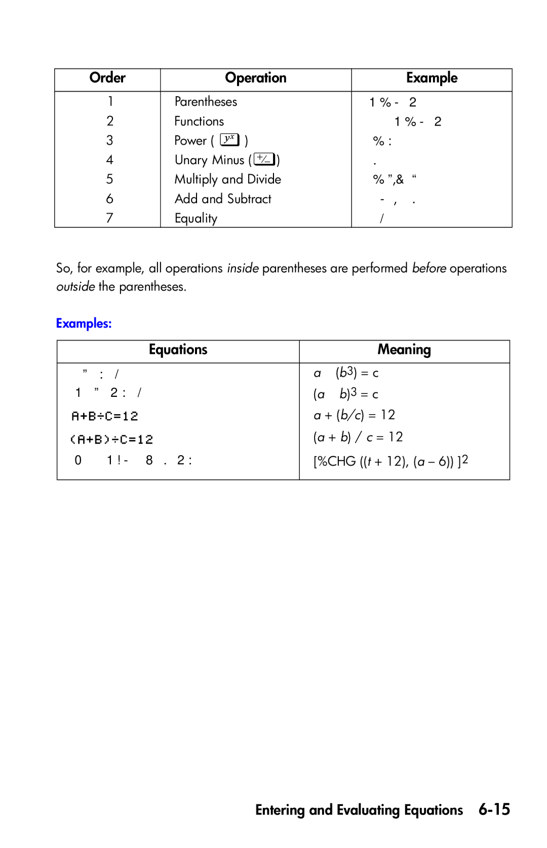 HP 35s Scientific manual Order Operation Example, Equations Meaning 