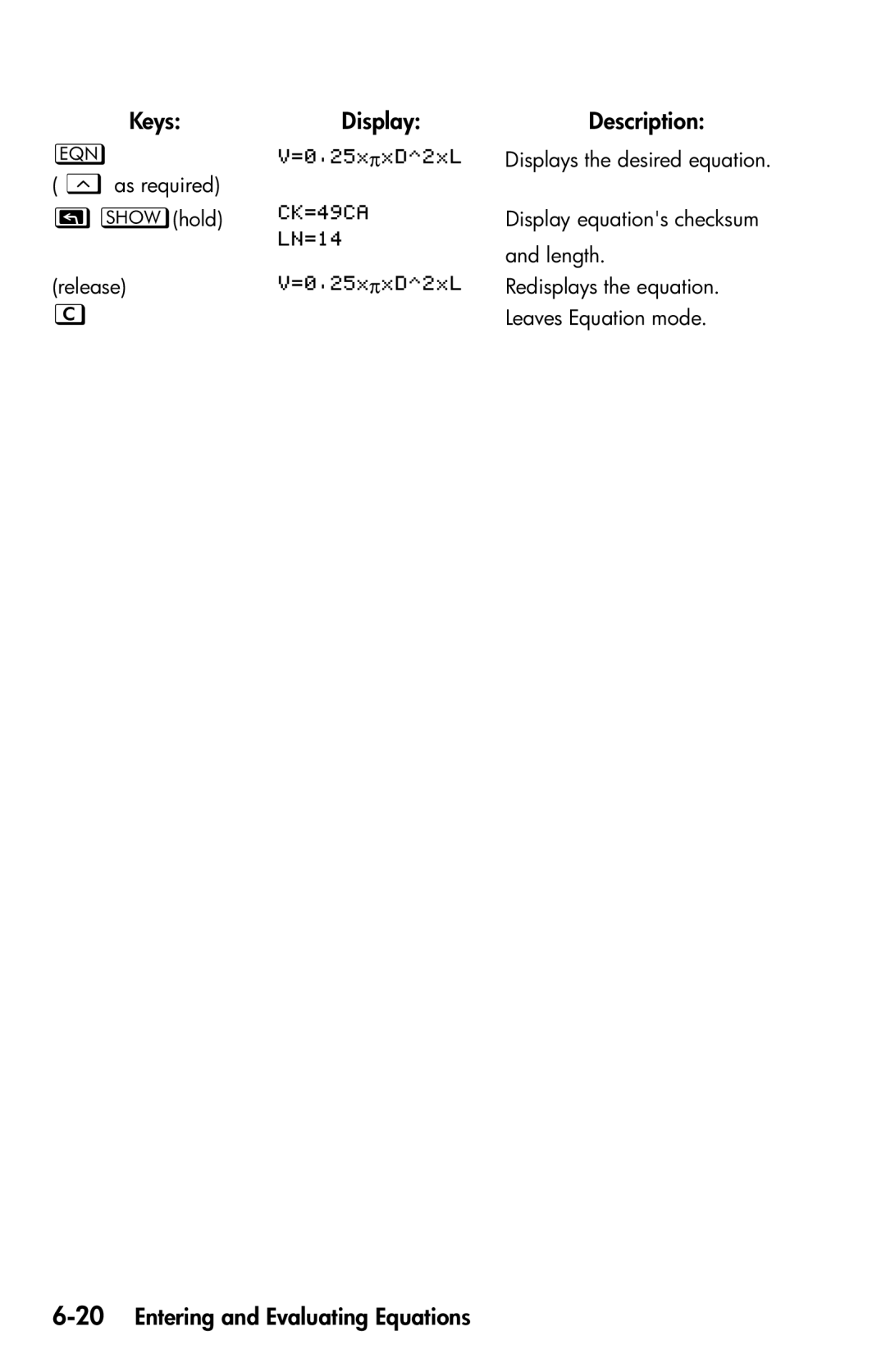 HP 35s Scientific manual KeysDisplayDescription, 20Entering and Evaluating Equations 