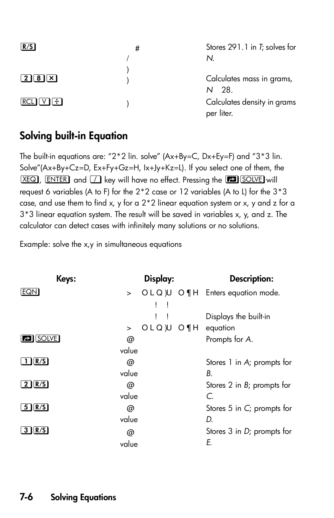 HP 35s Scientific manual Solving built-in Equation, , , 6Solving Equations 