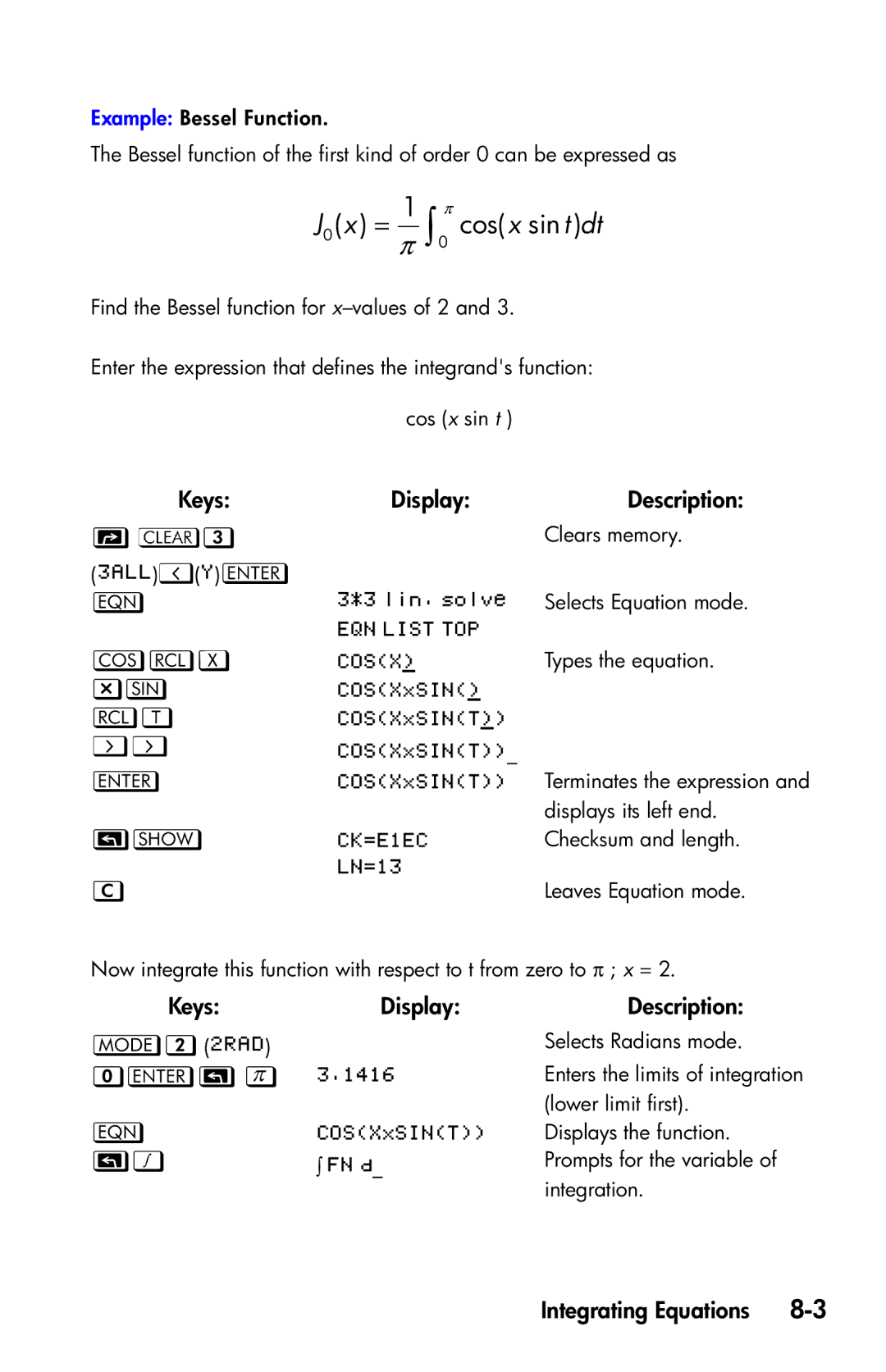 HP 35s Scientific manual J0 x = π 0 cosx sin t dt,   