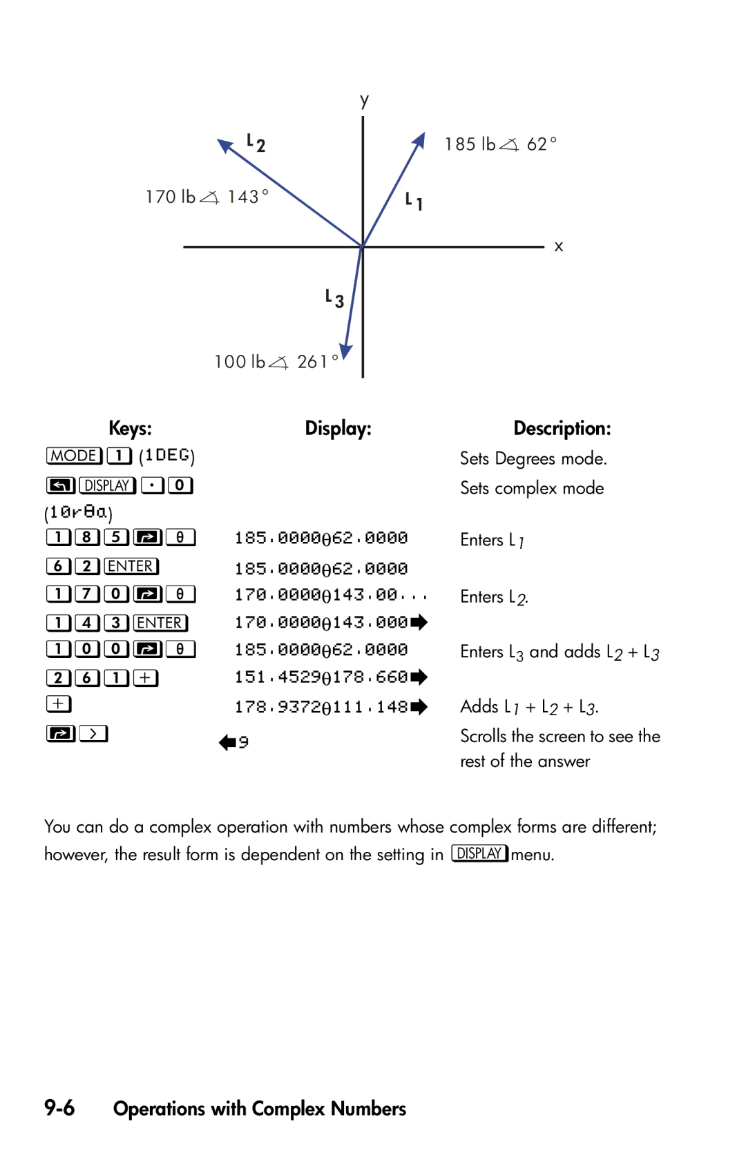 HP 35s Scientific manual ?  ?  ? , 6Operations with Complex Numbers 