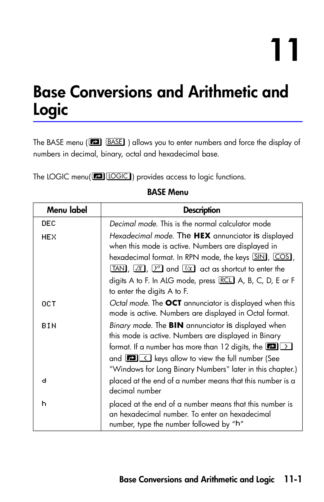 HP 35s Scientific manual Base Conversions and Arithmetic and Logic, Base Menu, Menu label Description 