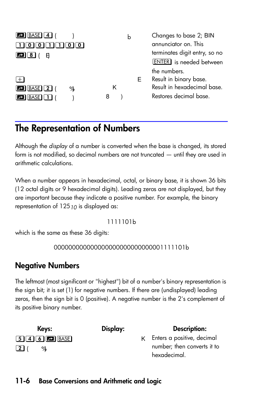 HP 35s Scientific manual Representation of Numbers, Negative Numbers,  ,  