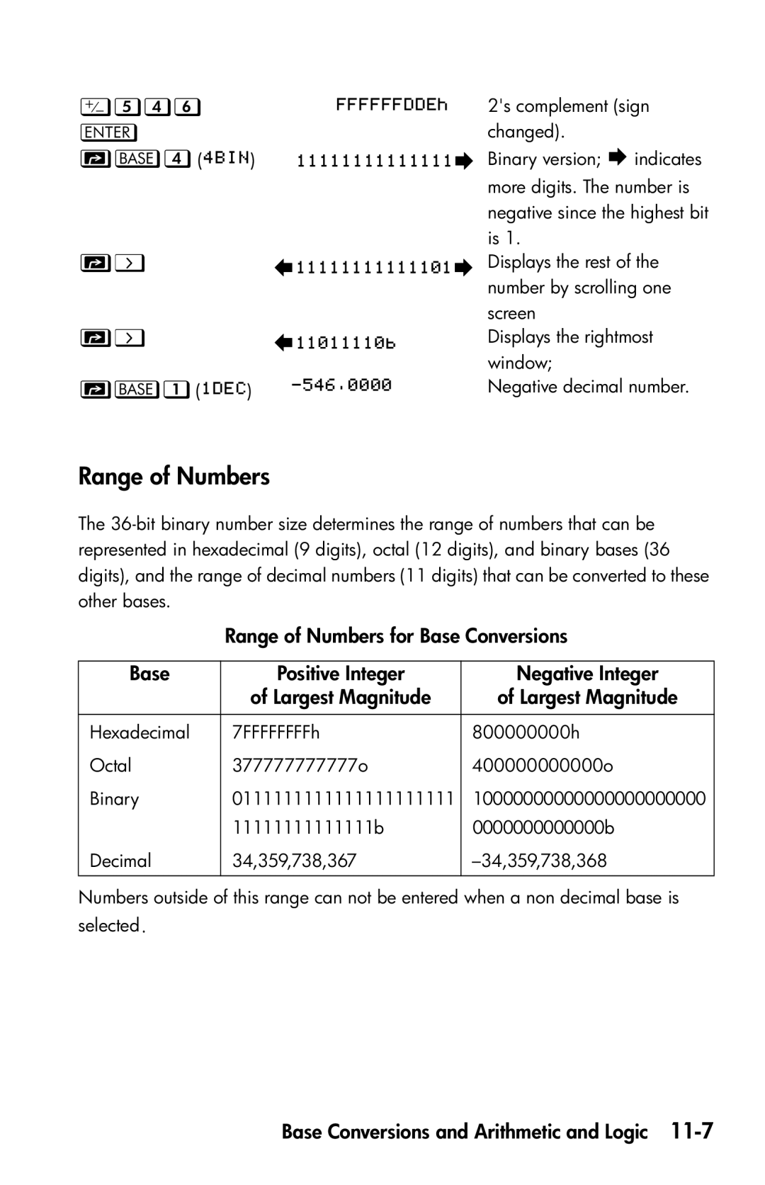 HP 35s Scientific manual Range of Numbers 