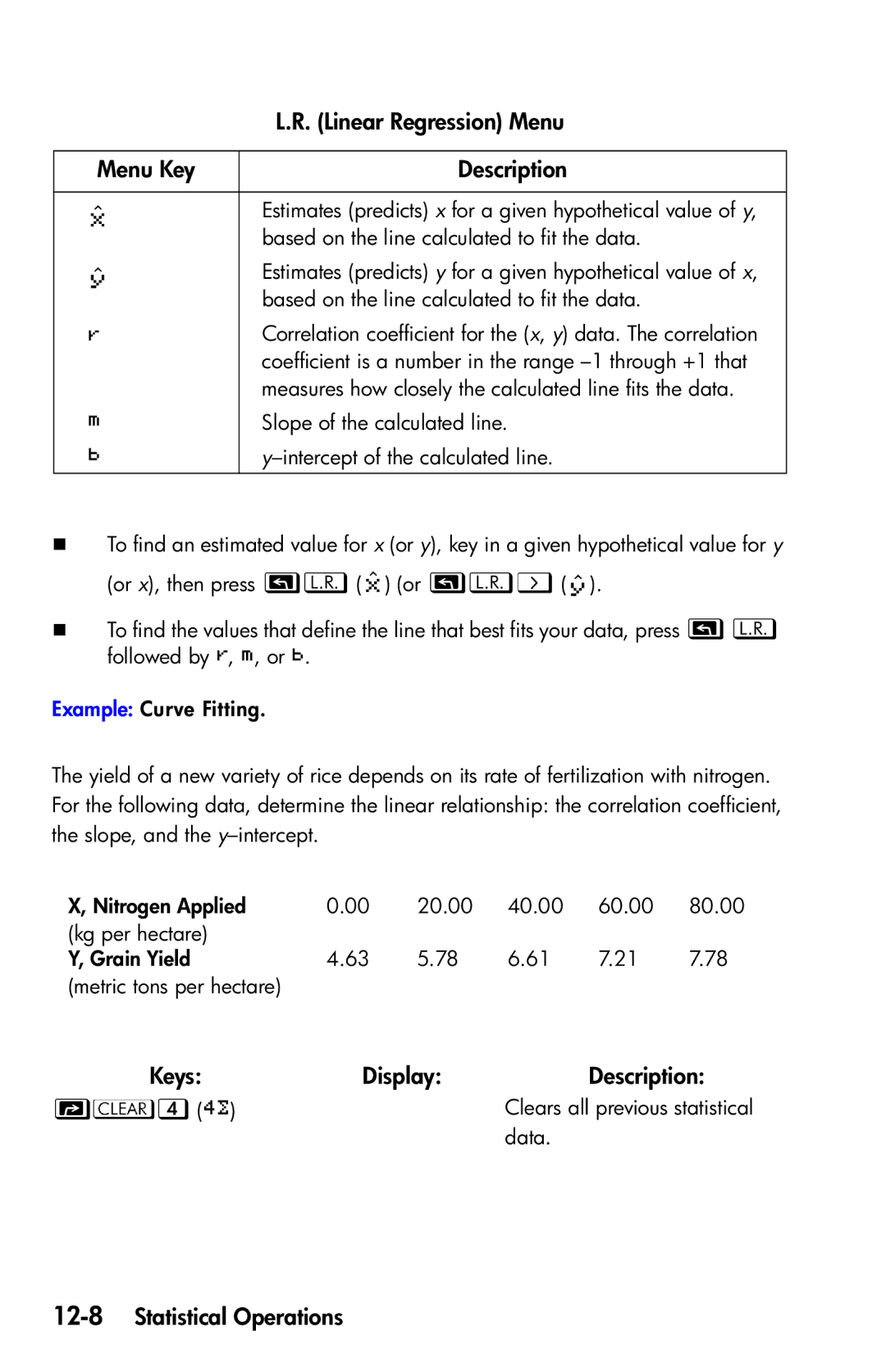 HP 35s Scientific manual  ˆ Õ ˆ, Linear Regression Menu, 12-8Statistical Operations 