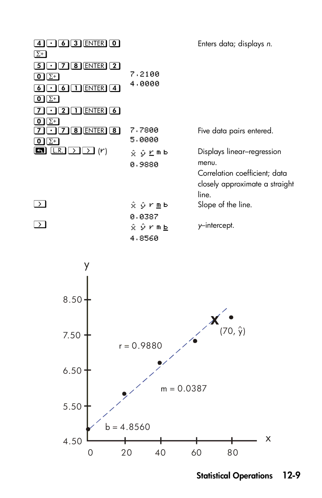 HP 35s Scientific manual     ,   