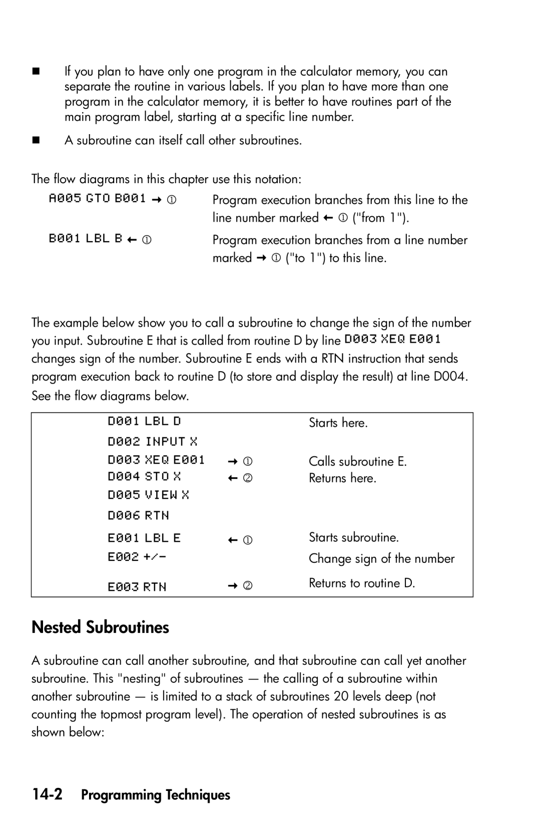 HP 35s Scientific manual Nested Subroutines, 14-2Programming Techniques 