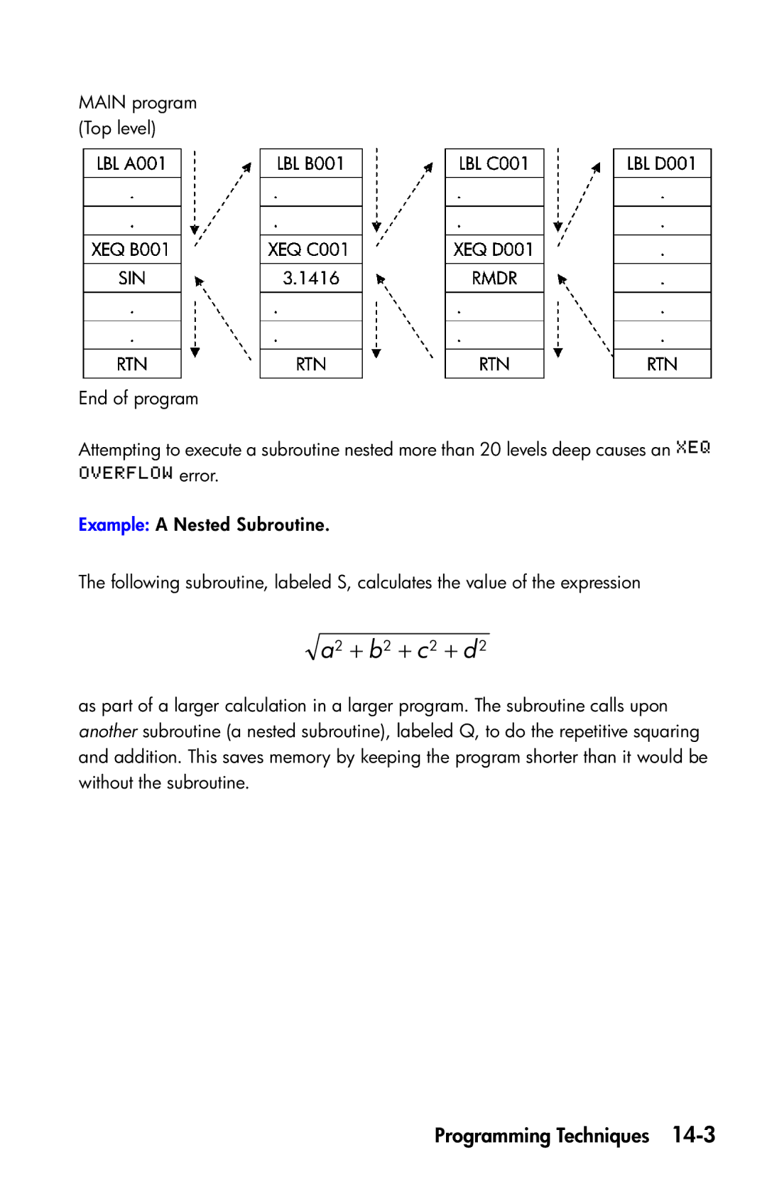 HP 35s Scientific manual A2 + b2 + c2 + d2 